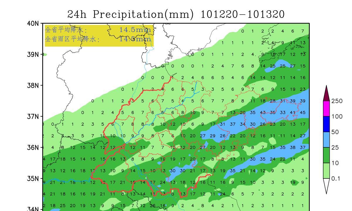 山东新一轮大到暴雨来袭？分析:副高阶段性南落，降雨逐渐扩大！