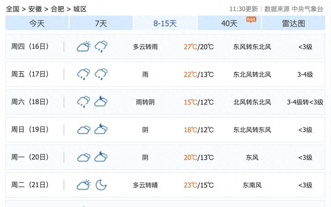连续降雨，气温暴跌17度！安徽天气即将猛烈反转