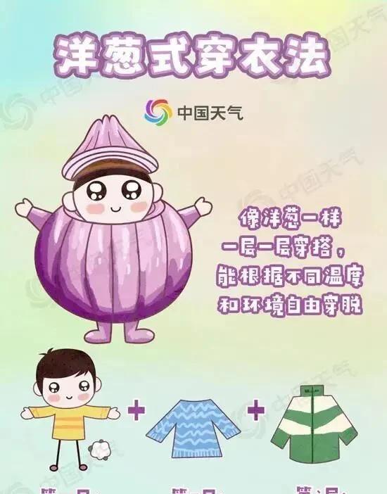 连续降雨，气温暴跌17度！安徽天气即将猛烈反转