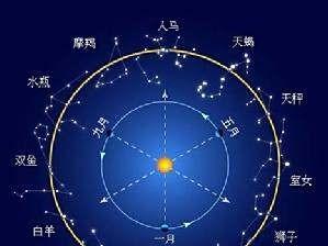 不是迷信！今日九月初一，提醒大家：1要上、2不办、3要保、4不做