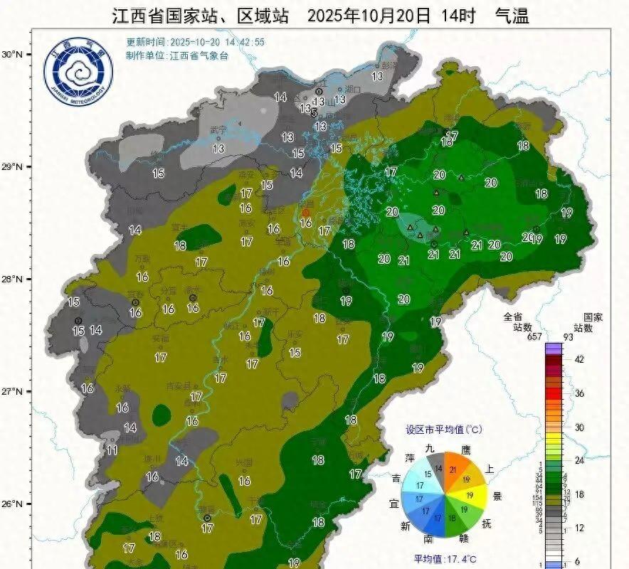 江西今年冬天会很冷？最新研判来了！江西各地最新天气预报