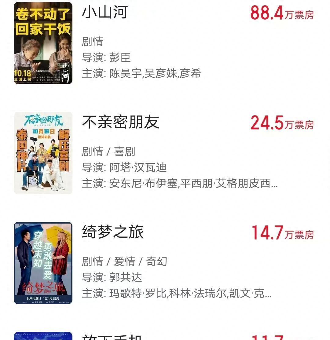 从6.89亿到168万，肖战打开的中国武侠之窗，被李连杰替身关上了