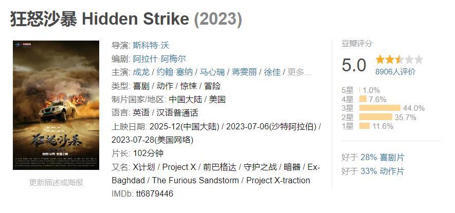 成龙新片内地定档，与《阿凡达3》对打，观众口碑崩塌票房将惨败