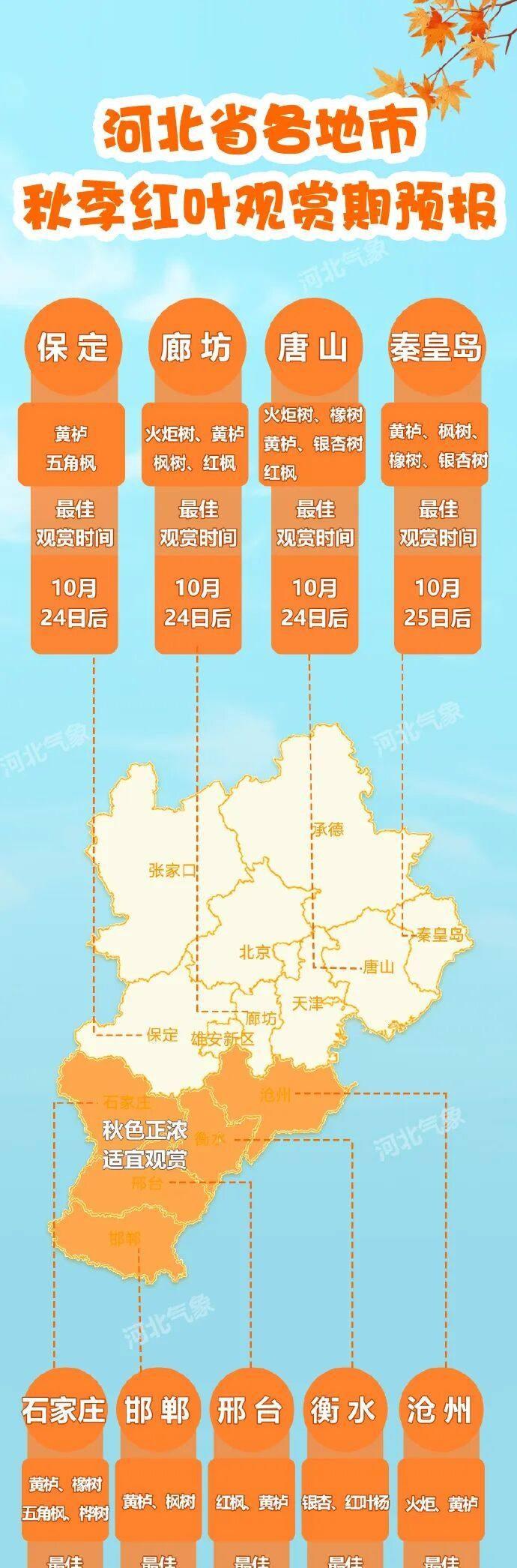 风雨+降温!河北将再迎大范围降水天气 风雨+降温!河北将再迎大范围降水天气