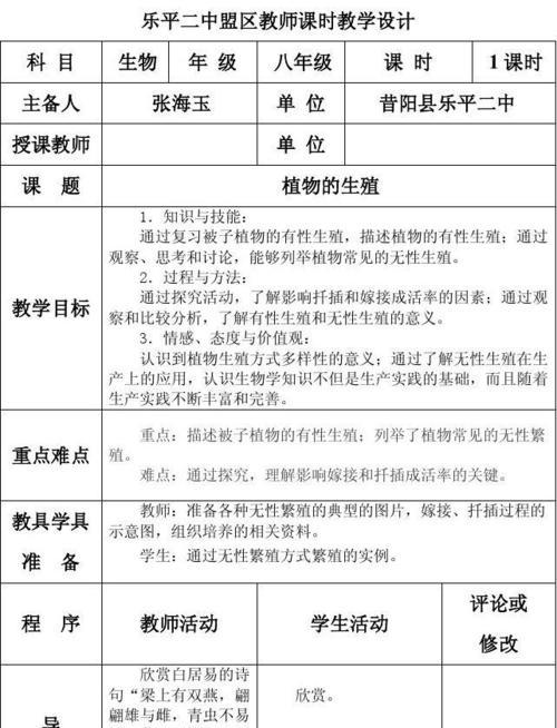 菊芋块茎繁殖与种植方法是什么？如何正确进行？