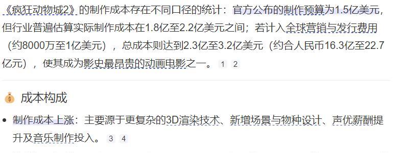 《疯狂动物城2》后劲不足，票房不到《哪吒2》一半，已盈利近20亿