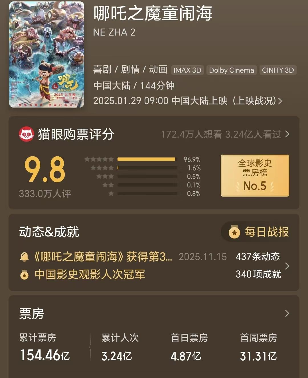 2025年最“惨”电影再次定档，多位明星主演，想看人数不到700