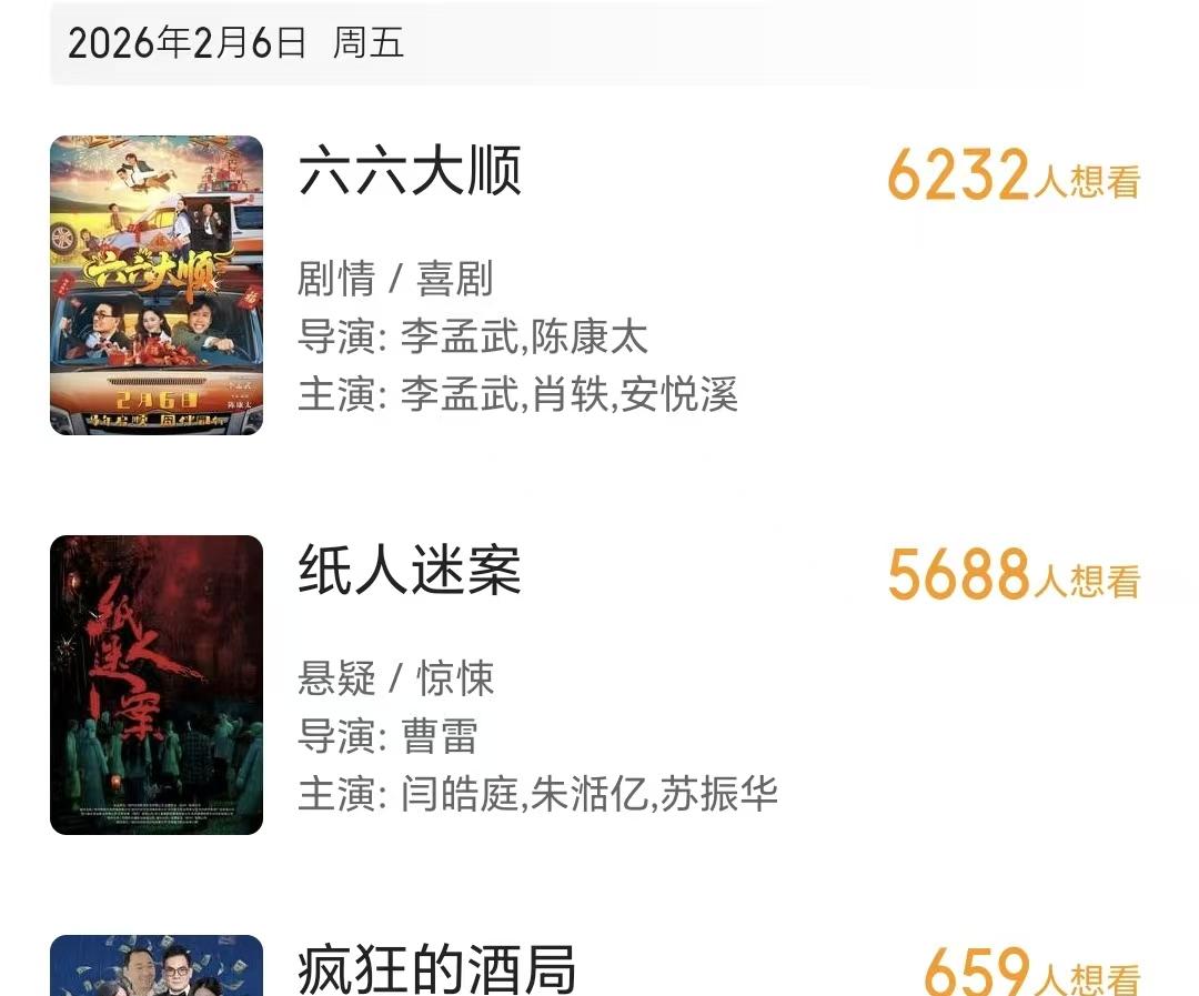 2025年最“惨”电影再次定档，多位明星主演，想看人数不到700