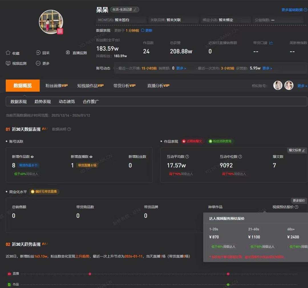 呆呆妹也没想到，杀猪宴结束才1天，一家人已走上了大衣哥的老路