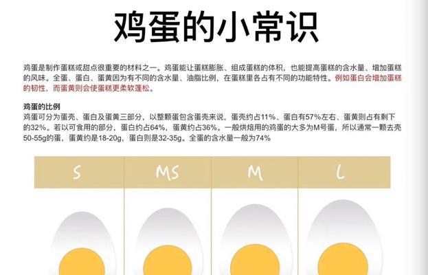 秋葵打顶的最佳时间是什么时候？具体步骤有哪些？