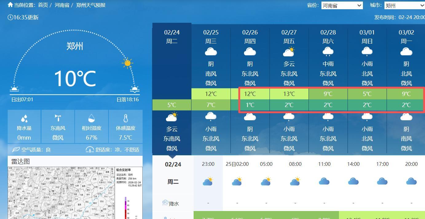 南方地区新一轮降雨确定完成，主要分布如下地区，2月25~26日天气