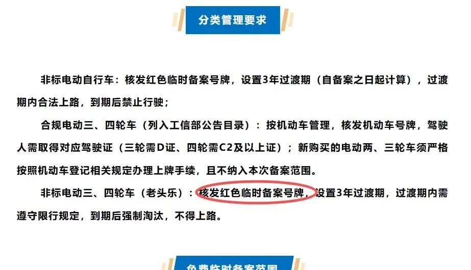 4月1日起，5类号牌不罚不扣，3种车禁行！两轮、三轮、四轮都在内