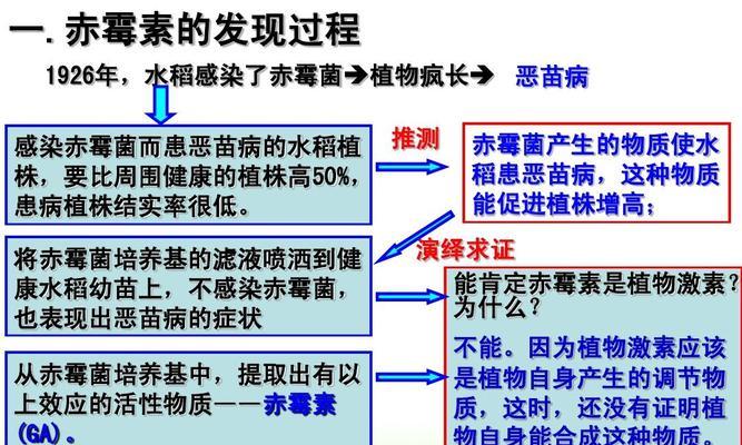 海棠花叶子发蔫的原因及补救方法（探究海棠花叶子枯萎的原因）
