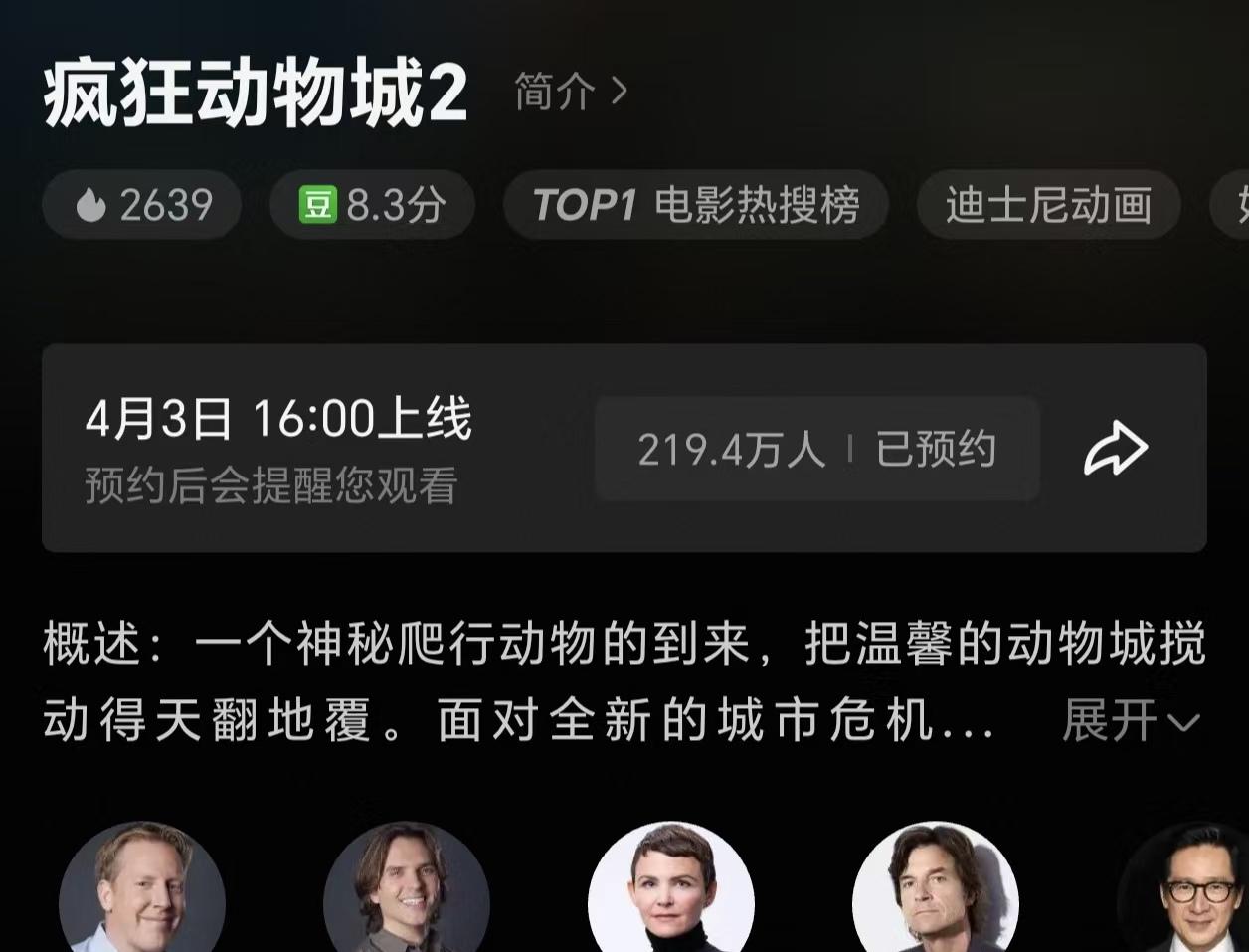 《疯狂动物城2》定档4月3日上线，票房超130亿，大赚近30亿